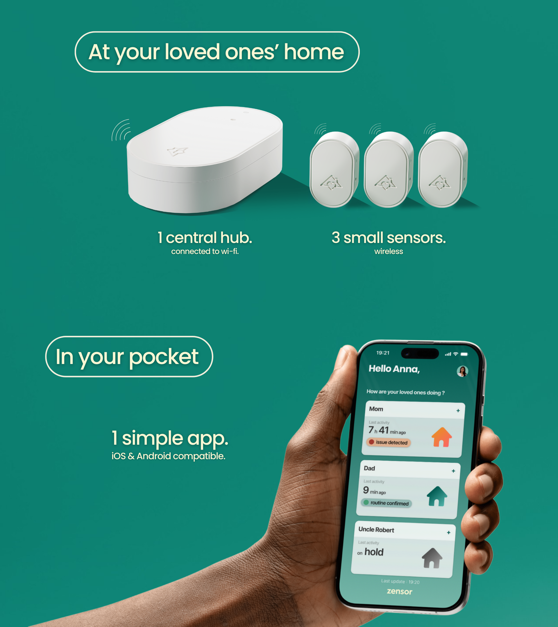 A picture with two sections, a top section with the text at your loved ones' home, showing a hub and three sensor then a bottom section with the text in your pocket with a hand holding a phone showing our app