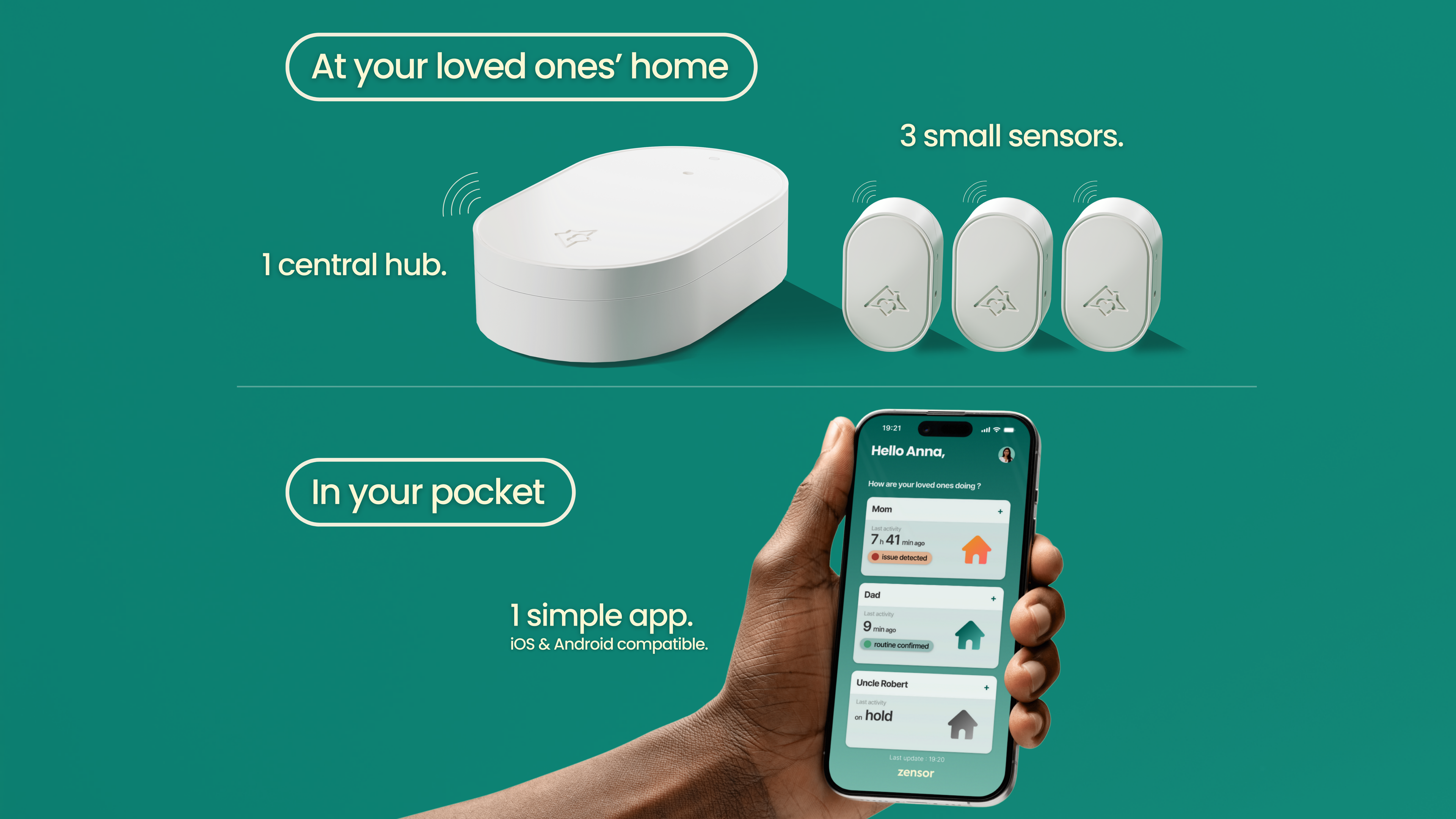 A picture with two sections, a top section with the text at your loved ones' home, showing a hub and three sensor then a bottom section with the text in your pocket with a hand holding a phone showing our app